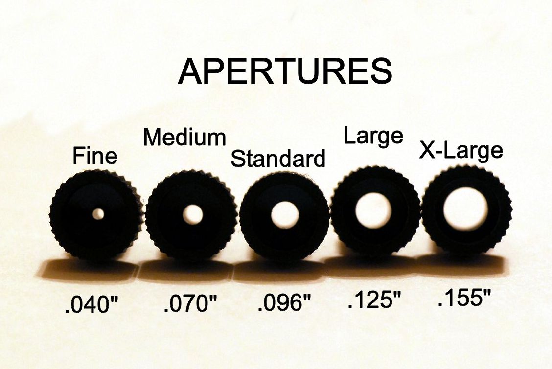 Apertures_E_c